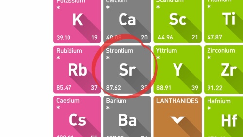 Strontium rubidium dating curve