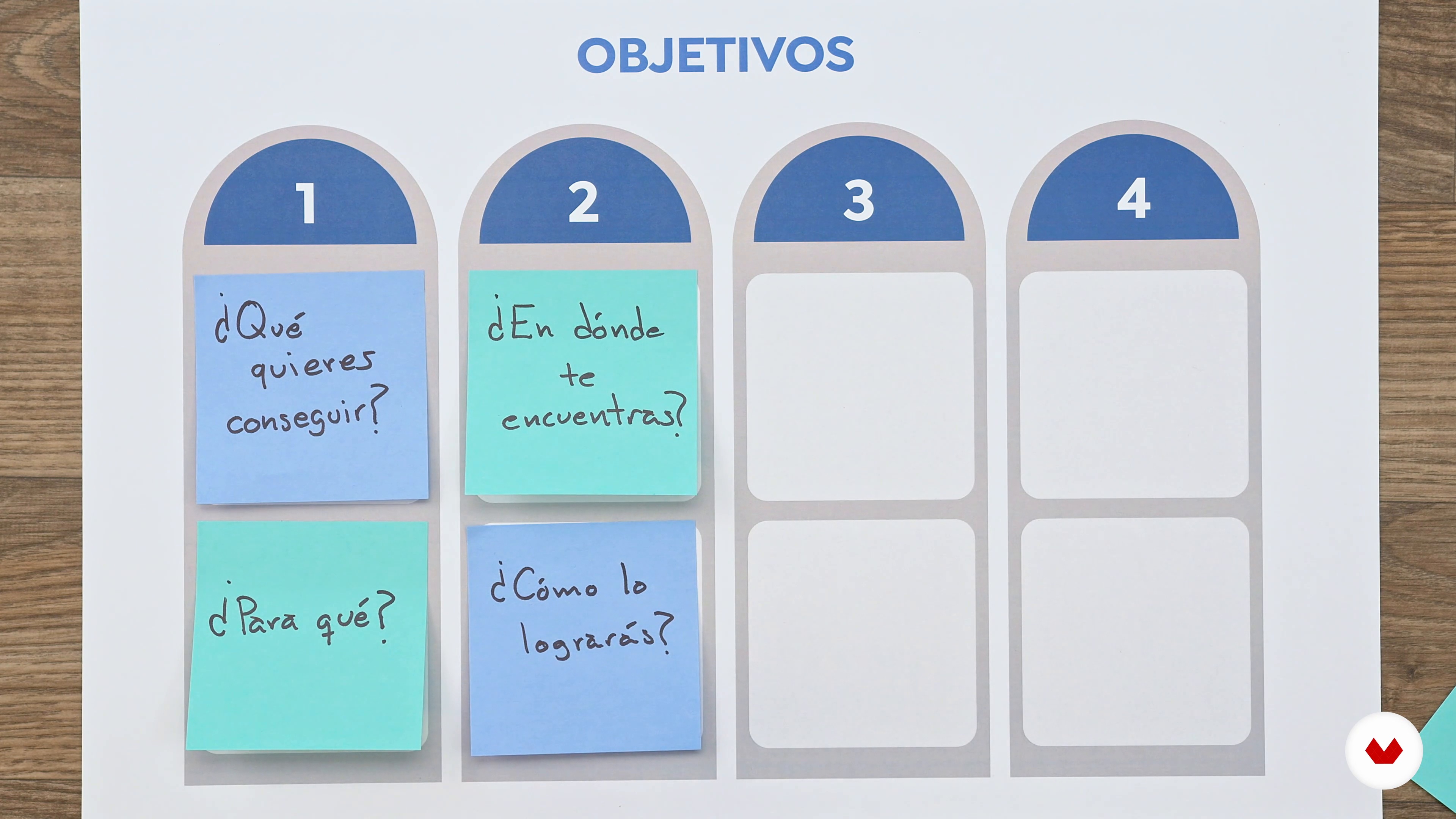 Public Relations Strategy: Objectives