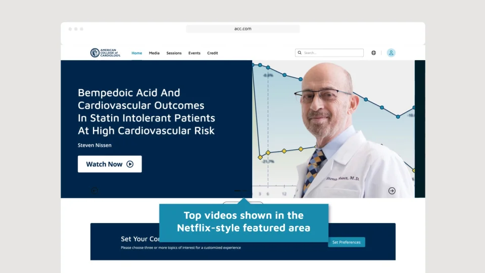 Join ACC Anywhere: The “Netflix of Cardiology”