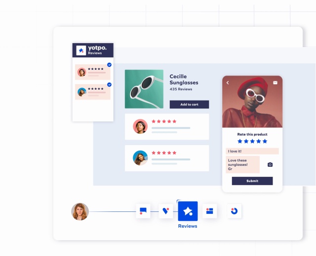 Yotpo | eCommerce Retention Marketing Platform