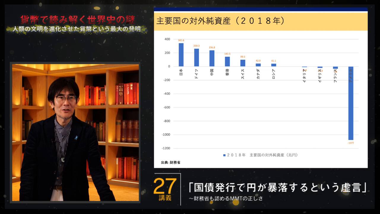 10万円給付と国債発行の仕組み」国民の預金からお金が借りられているという嘘｜貨幣で読み解く世界史の謎〜財務省が信じる「経済学」はどこで間違えたのか？  ｜ダイレクトアカデミー