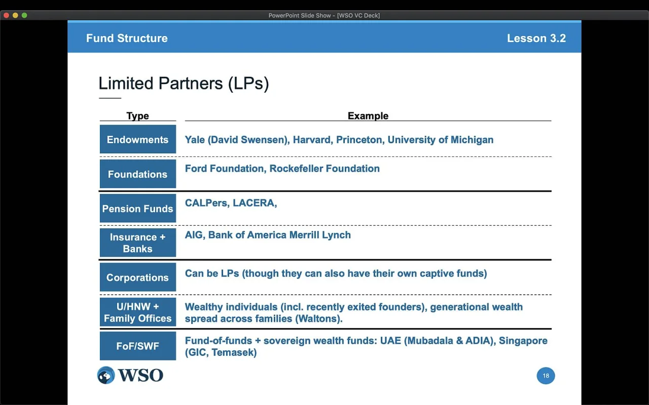 3.2 - Limited Partners v2