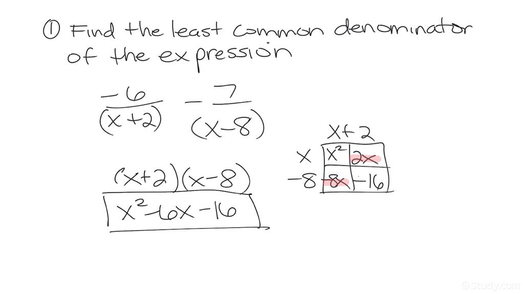 Finding the LCD of Rational Expressions with Linear Denominators that ...