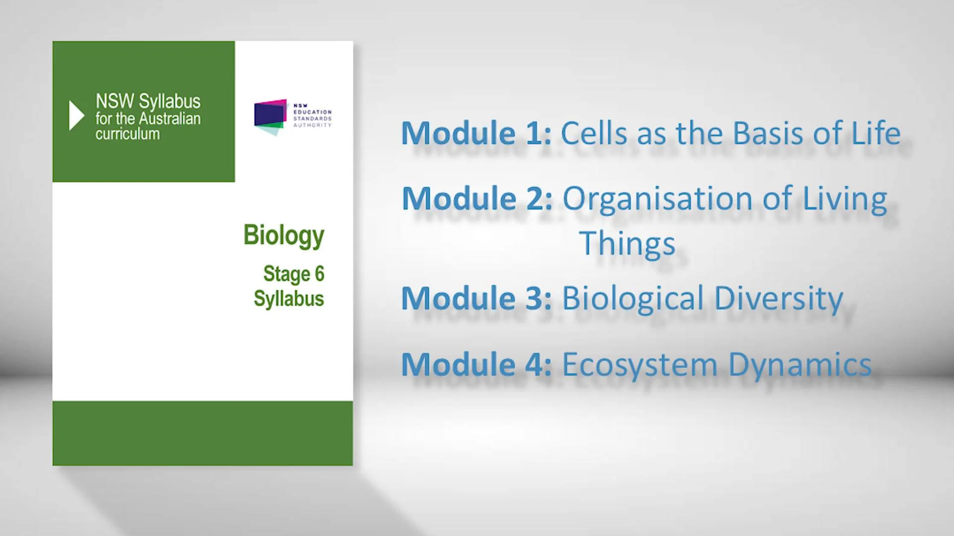 Year 11 Biology