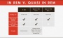 In Rem and Quasi In Rem Jurisdiction