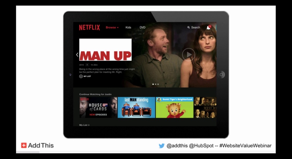 Get More Value from Your Website: Webinar with HubSpot & AddThis