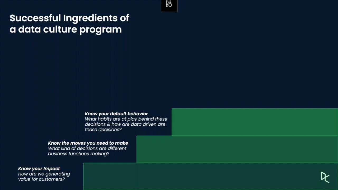 How to Become a Chief Data Officer - The 5 Golden Rules to Achieve Success