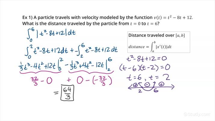 How To Find Total Distance Travelled In Velocity Time Graph