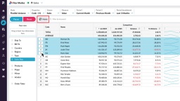 Compare data in a matrix