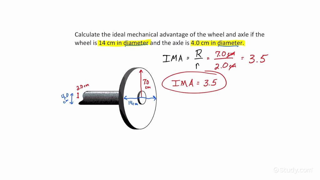 Calculating the Mechanical Advantage for an Axle Physics