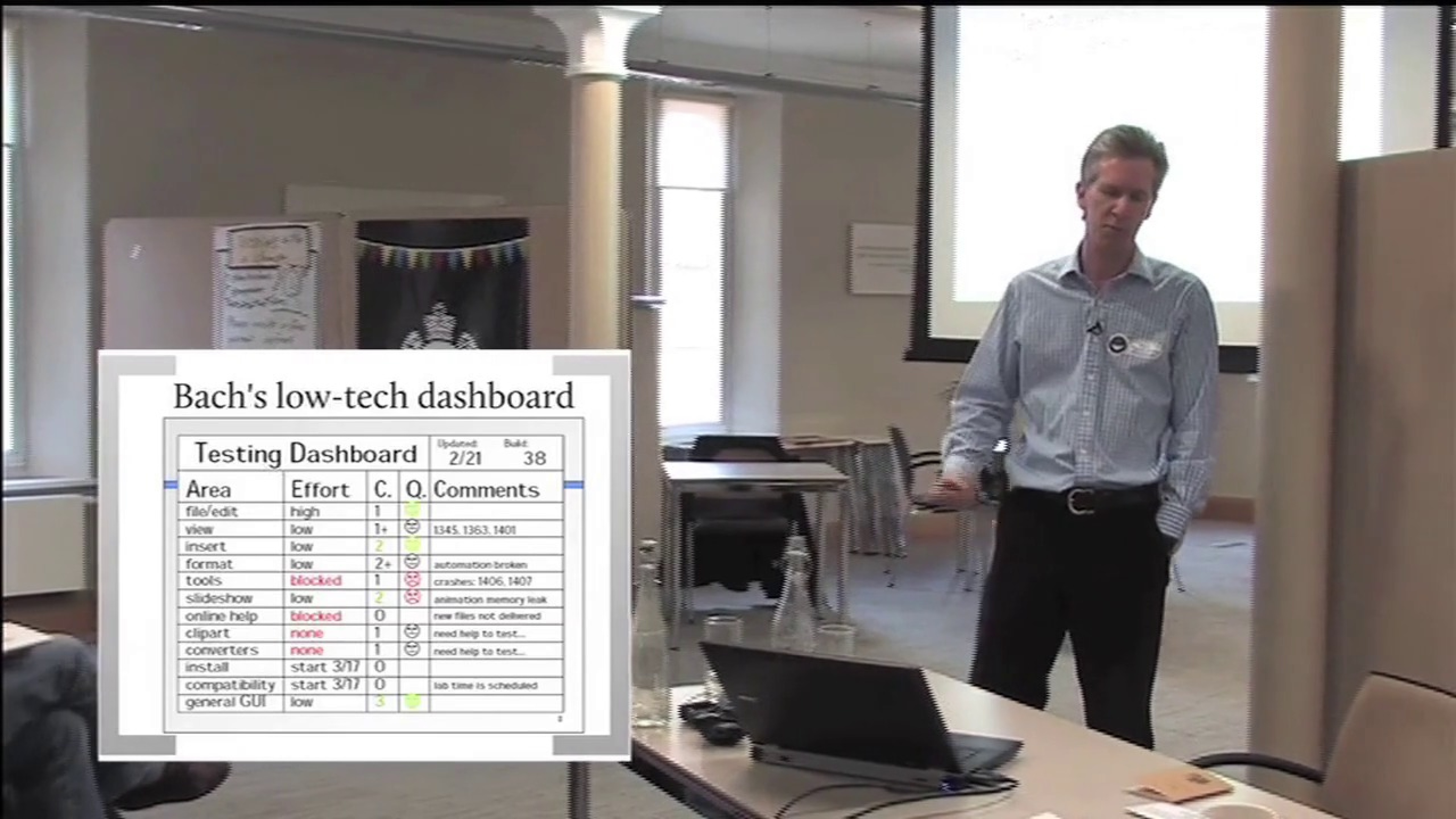 Visualising Quality - David Evans