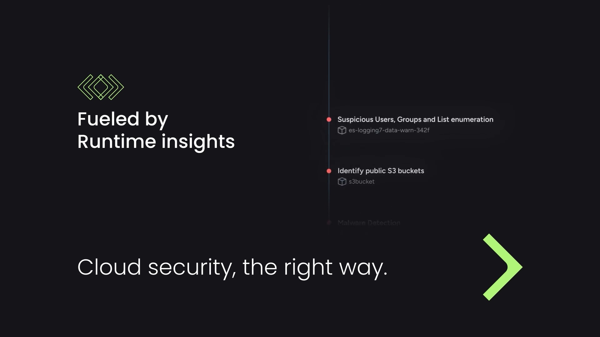 Cloud Security the Right Way video