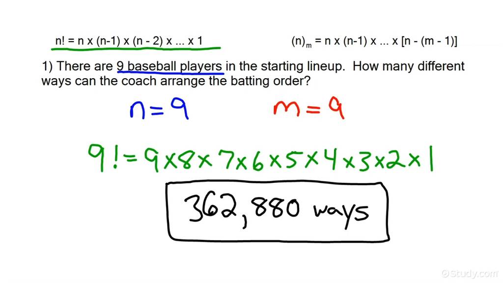 Solving Word Problems Involving Permutations | Algebra | Study.com