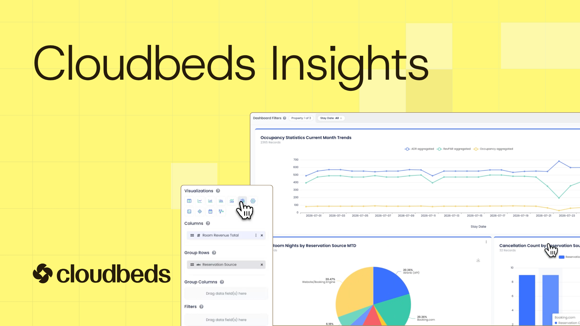 What “reporting depth” actually means for hotels (and why most systems don’t have it)