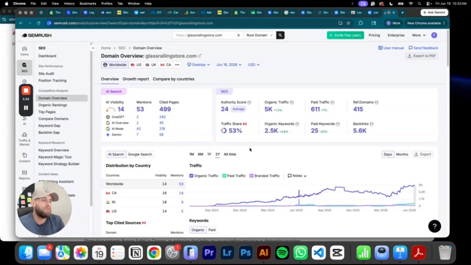 Client SEO case study video
