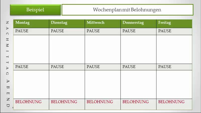 Lernmotivation Wahrend Der Oberstufe Und Vor Dem Abitur Wie
