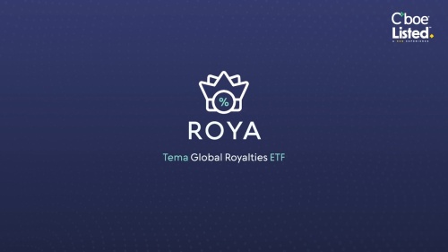 Behind the Ticker: Tema Global Royalties ETF (ROYA)