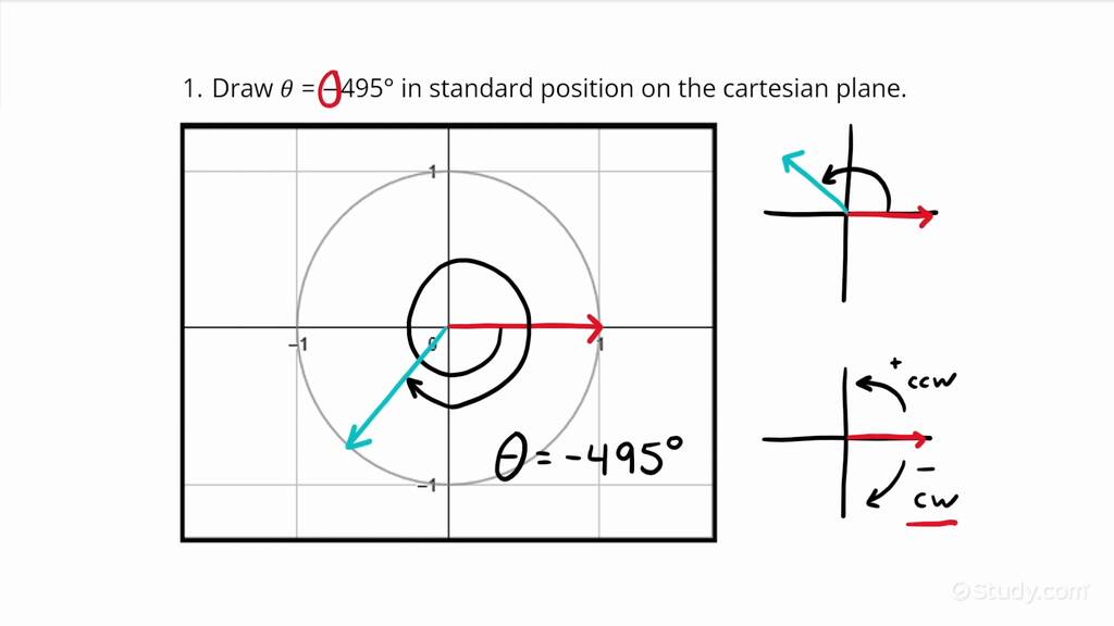 Drawing Advanced Graphs of Angles in Standard Position on the Cartesian