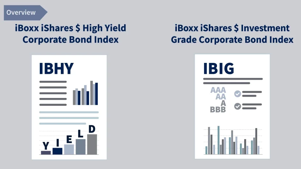 Gen y bond market index investing pari mutuel betting formula one