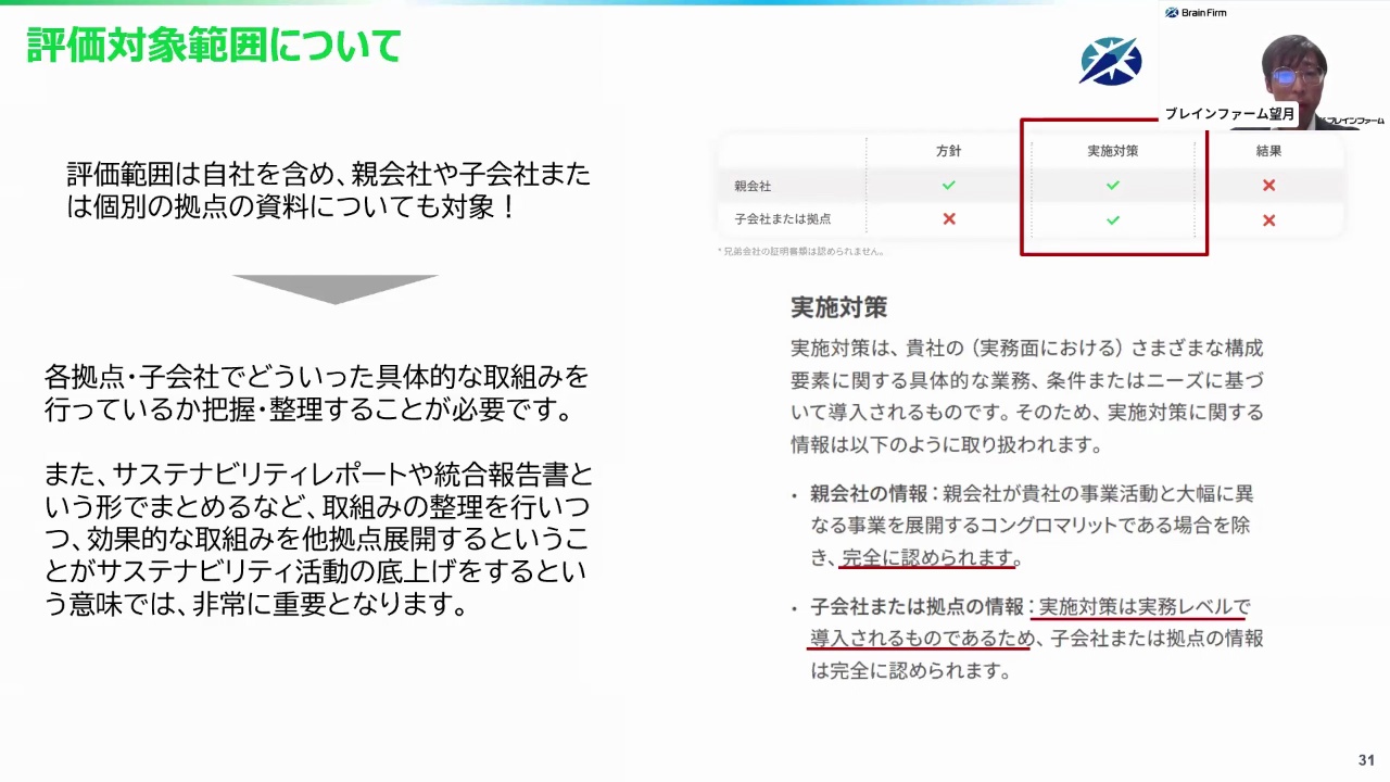 エコグッズはどこがエコなの? : 消費者調査徹底分析（エコマーク