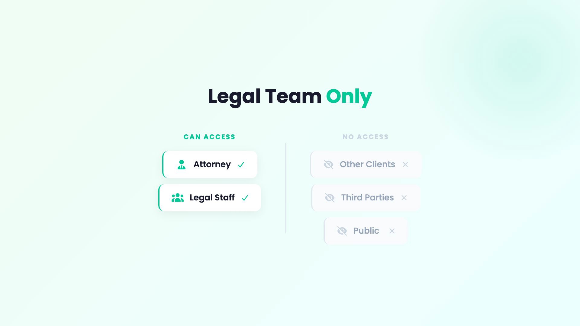 How Quilia Protects Client Communication