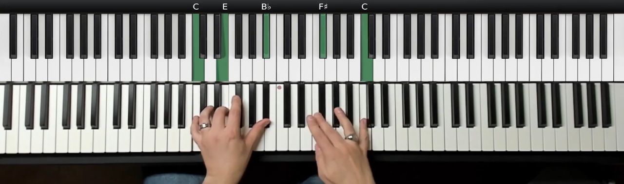 Minor Blues Scale Improv Example for Piano