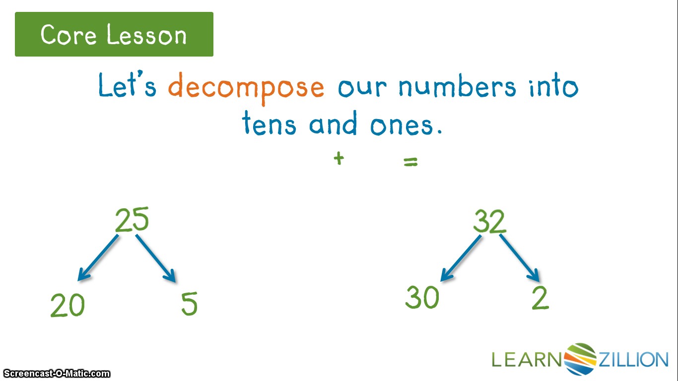 decompose math definition for kids