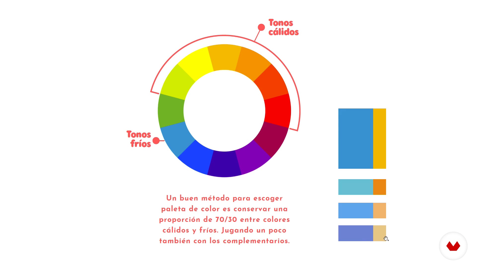 Teoría del color "Técnicas digitales de retrato