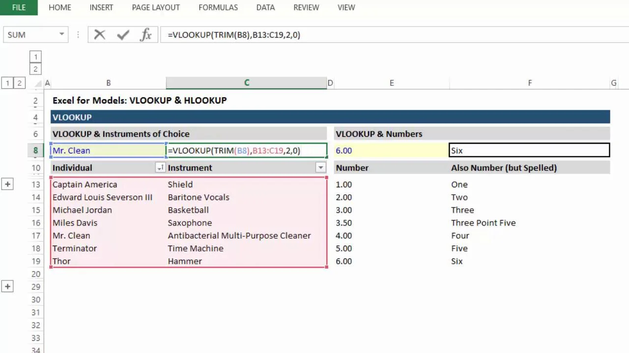 vlookup-hlookup-pivot-table-in-excel-cabinets-matttroy