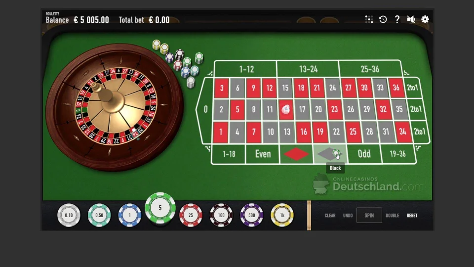 Erfolgreich roulette spielen Erfolgreich roulette spielen
