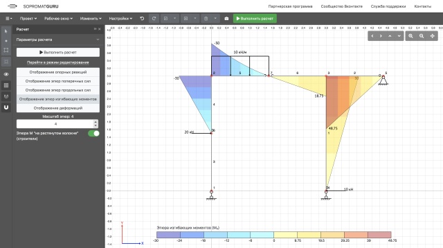 СОПРОМАТ ГУРУ. Расчет балки онлайн. Построение эпюр