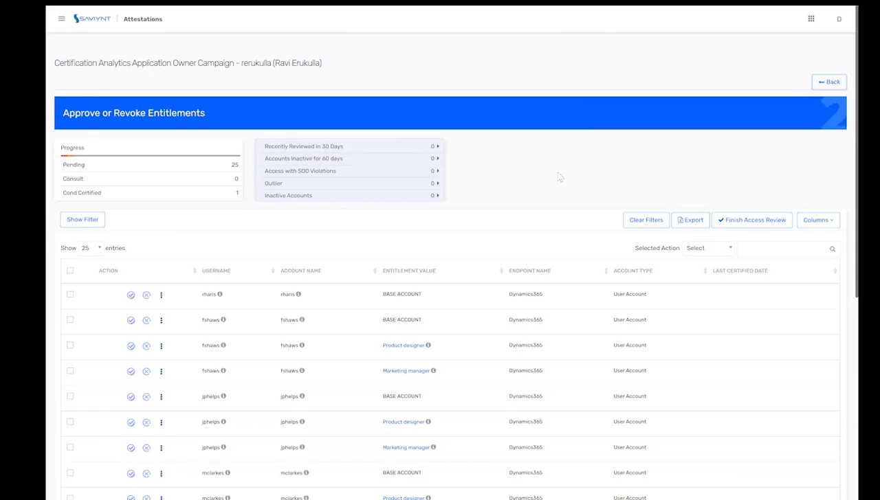 Solve Compliance Headaches with Cross Application Risk Reporting and  Automated Certification