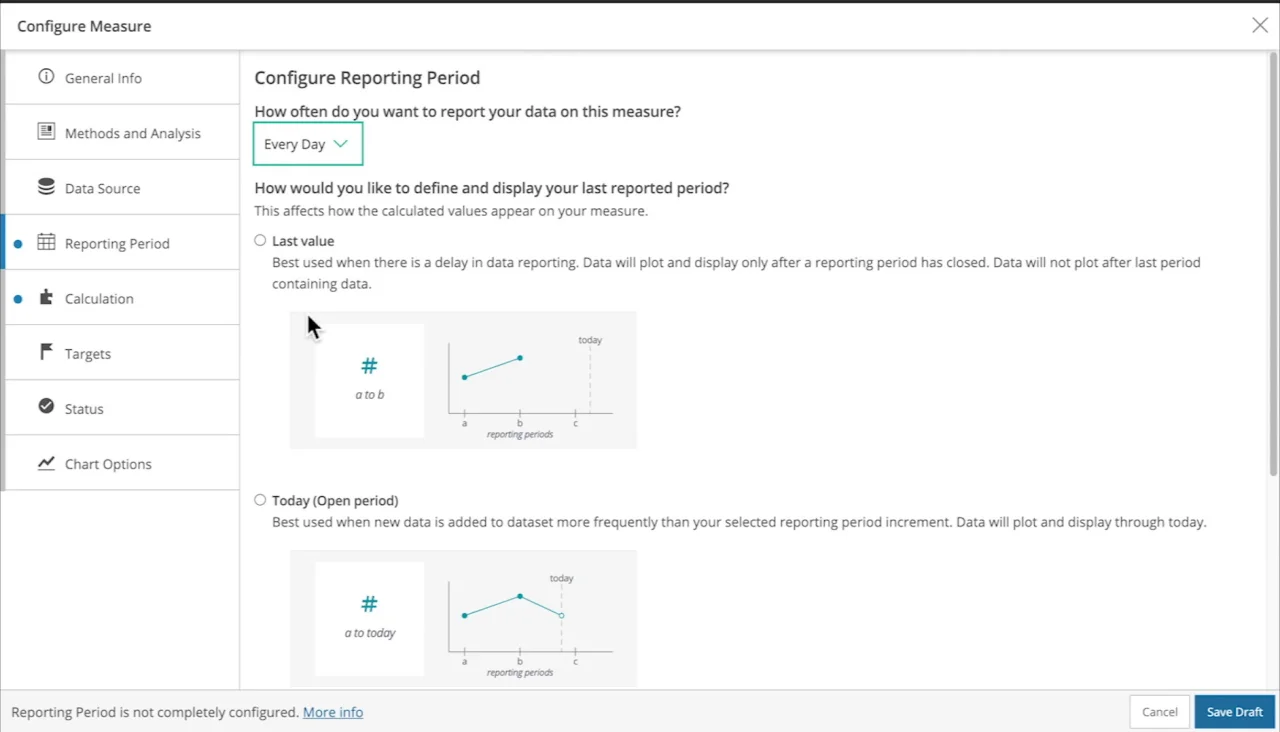 How to Set a Daily Reporting Period for a Performance Measure