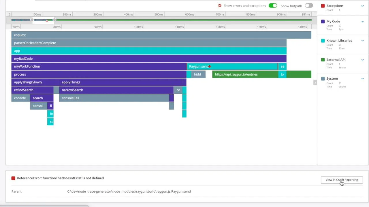 Node.js APM to CR