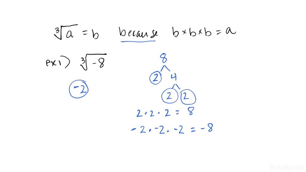 How To Find the Cube Root of an Integer | Algebra | Study.com