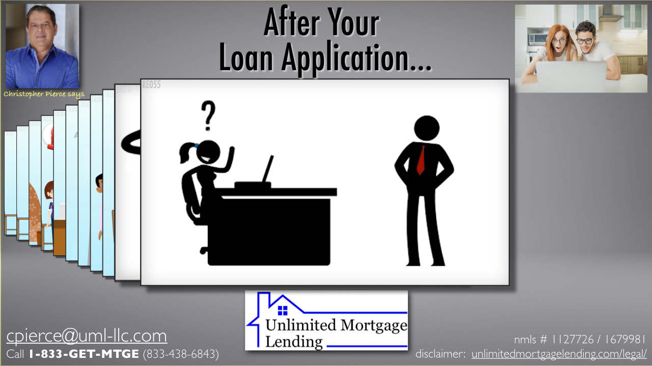 What Happens After I've Applied For My Loan? Unlimited Mortgage Lending