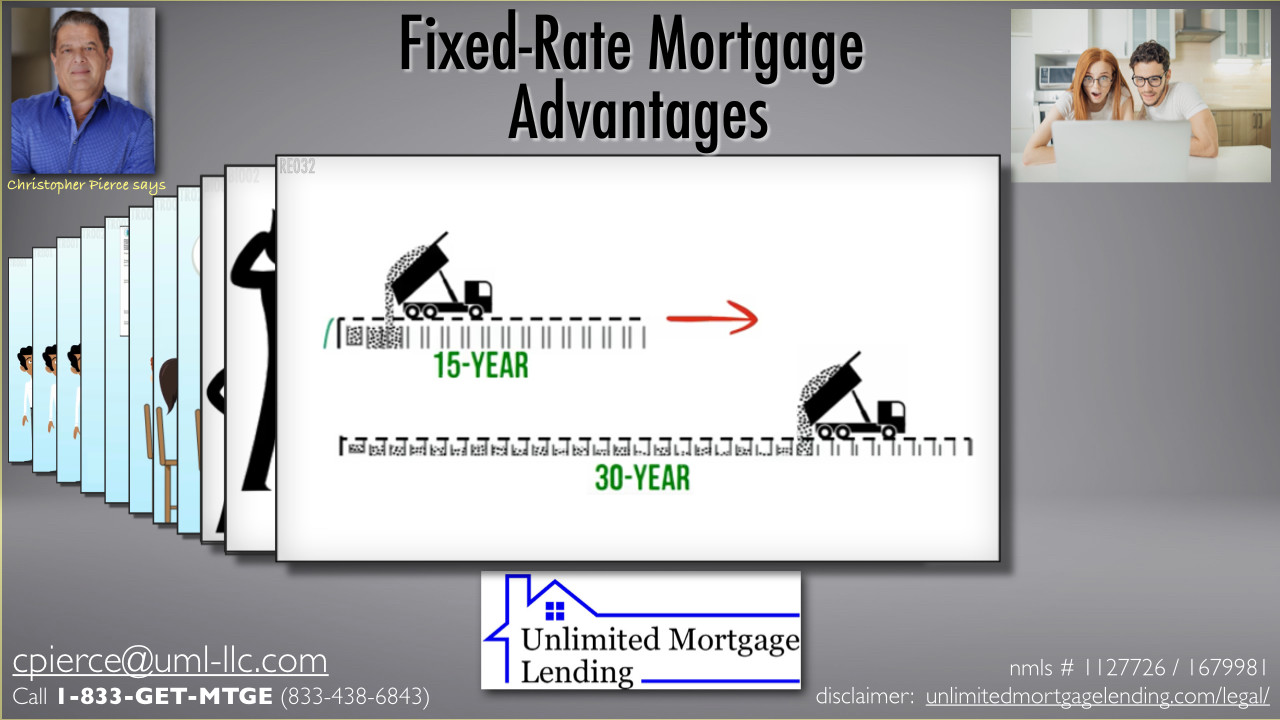 What Are The Advantages Of 15- And 30-Year Fixed-Rate Mortgages? Unlimited Mortgage Lending