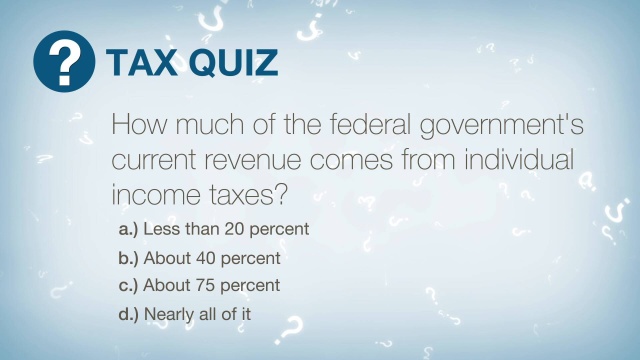 Tax Quiz: Federal Revenue