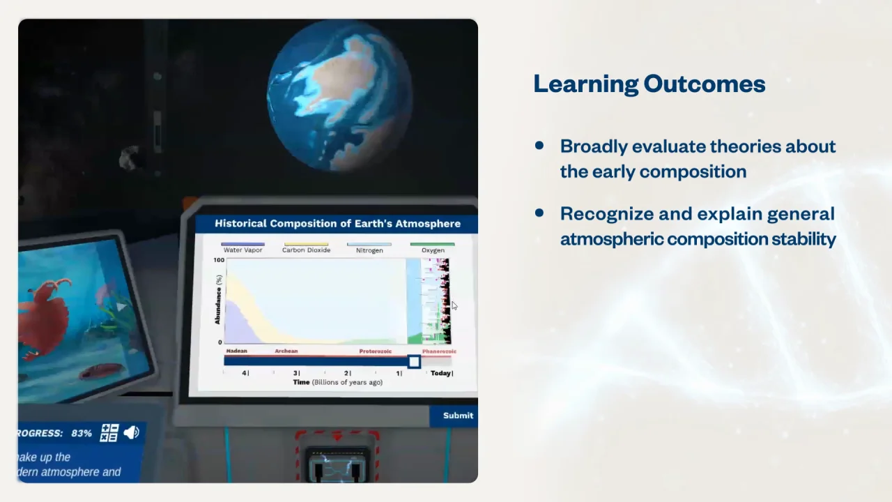 composition of atmosphere ppt