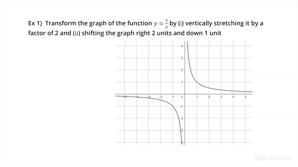 How to Transform the Graph of a Rational Function | Precalculus | Study.com