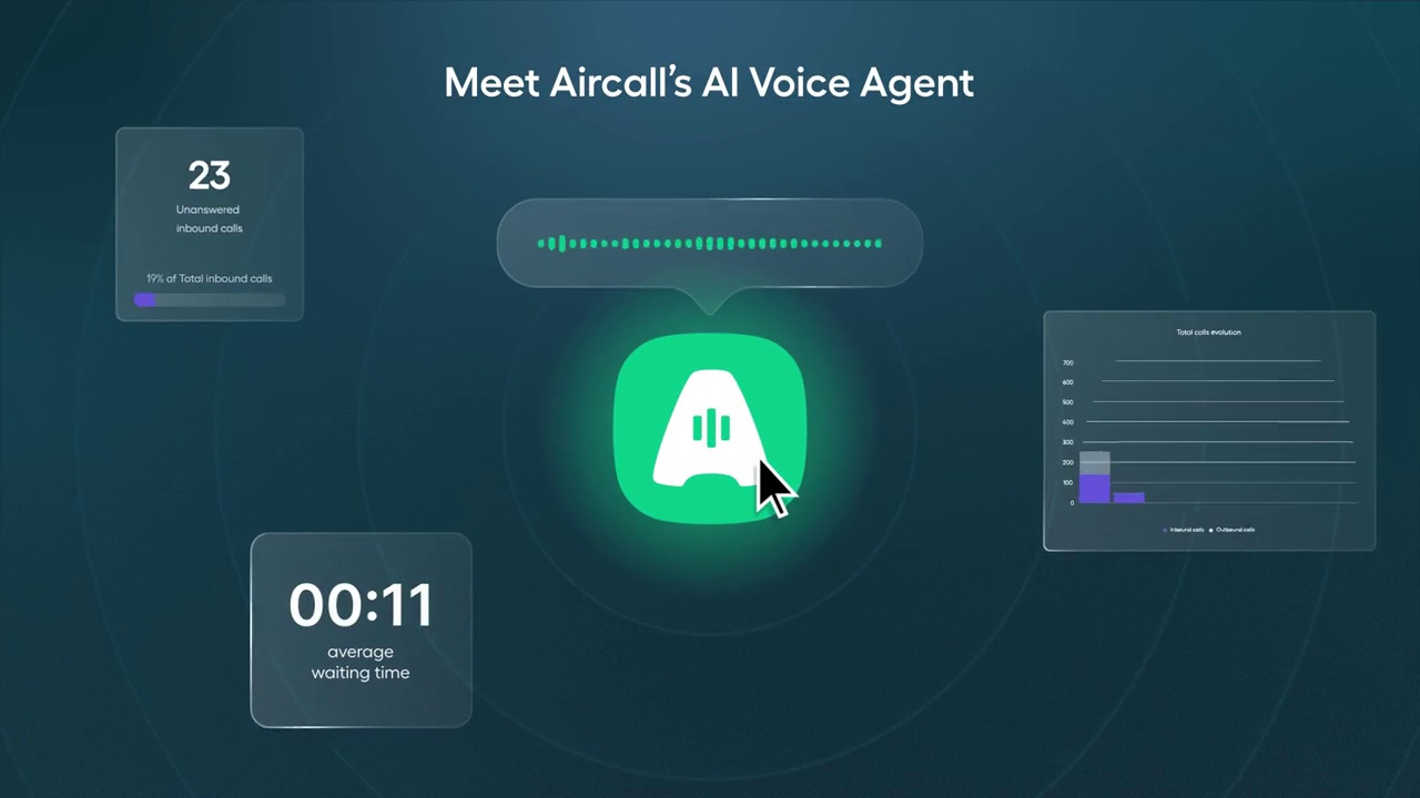Aircall AI Voice Agent : agent vocal intelligent connecté à HubSpot