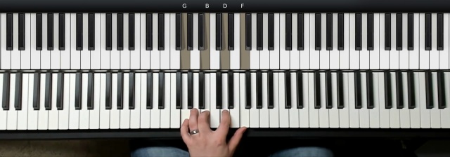 The Ultimate Beginner Jazz Chord Exercise Piano With Jonny