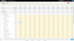 Enter values into a worksheet