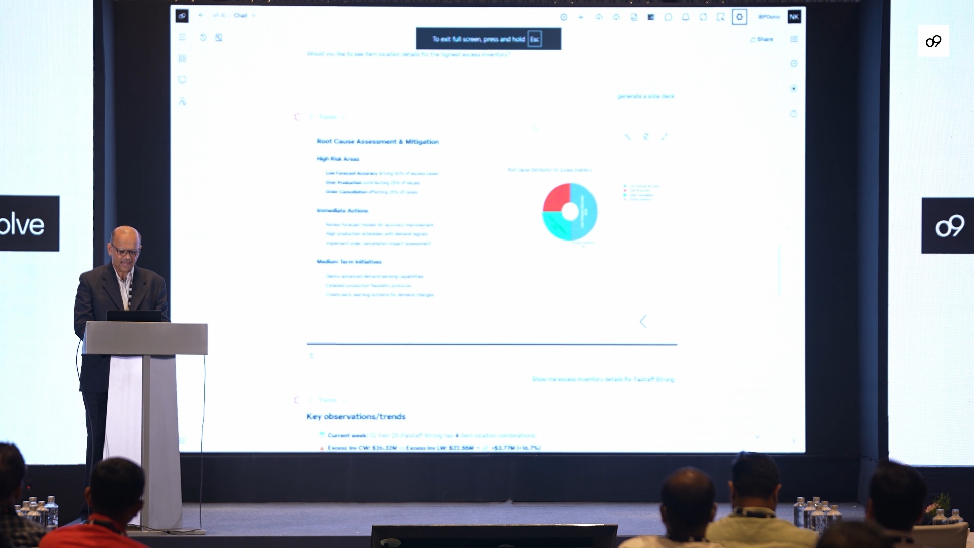 o9 Involve | Keynote - Narasimha Kamath - o9 Solutions
