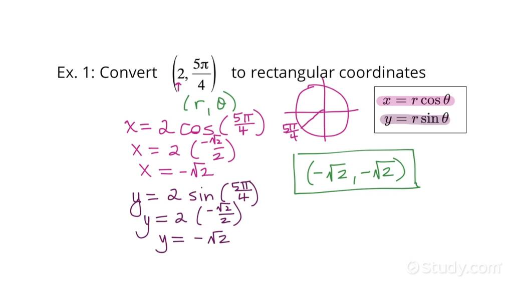 Converting Polar Coordinates to Rectangular Coordinates | Trigonometry ...