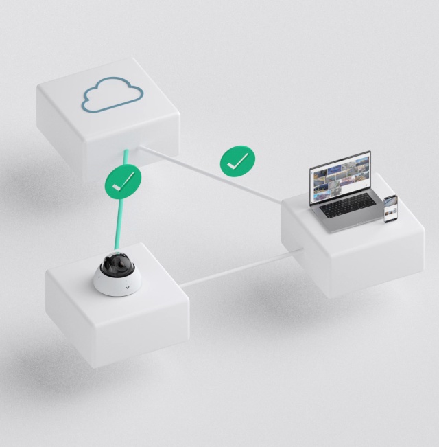 Verkada - Simplify Physical Security at Scale - One Integrated Platform