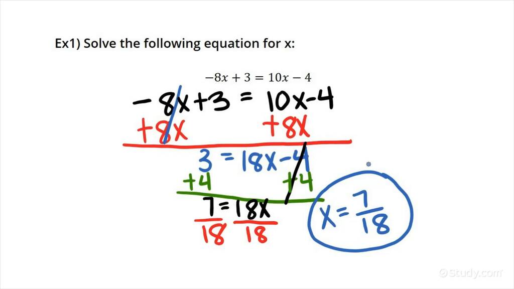 Additive Property of Equality with a Negative Coefficient | Algebra ...