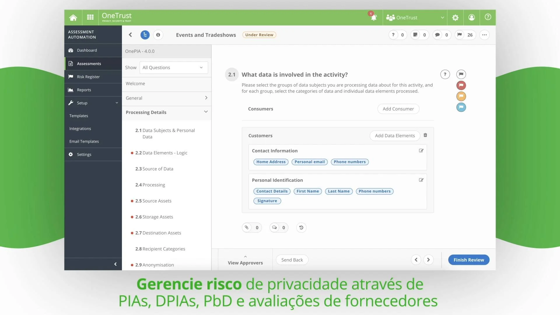 OneTrust Brasil  Plataforma líder mundial em Privacidade e Segurança