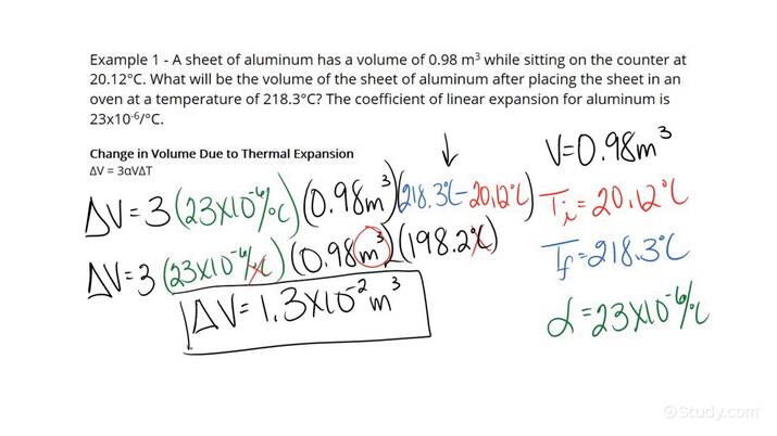 How to Calculate the Change in Volume of an Object Due to Thermal ...