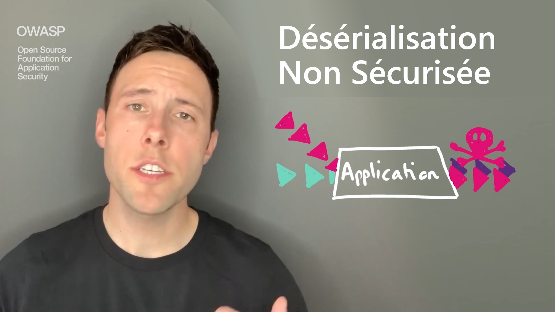 Désérialisation non sécurisée